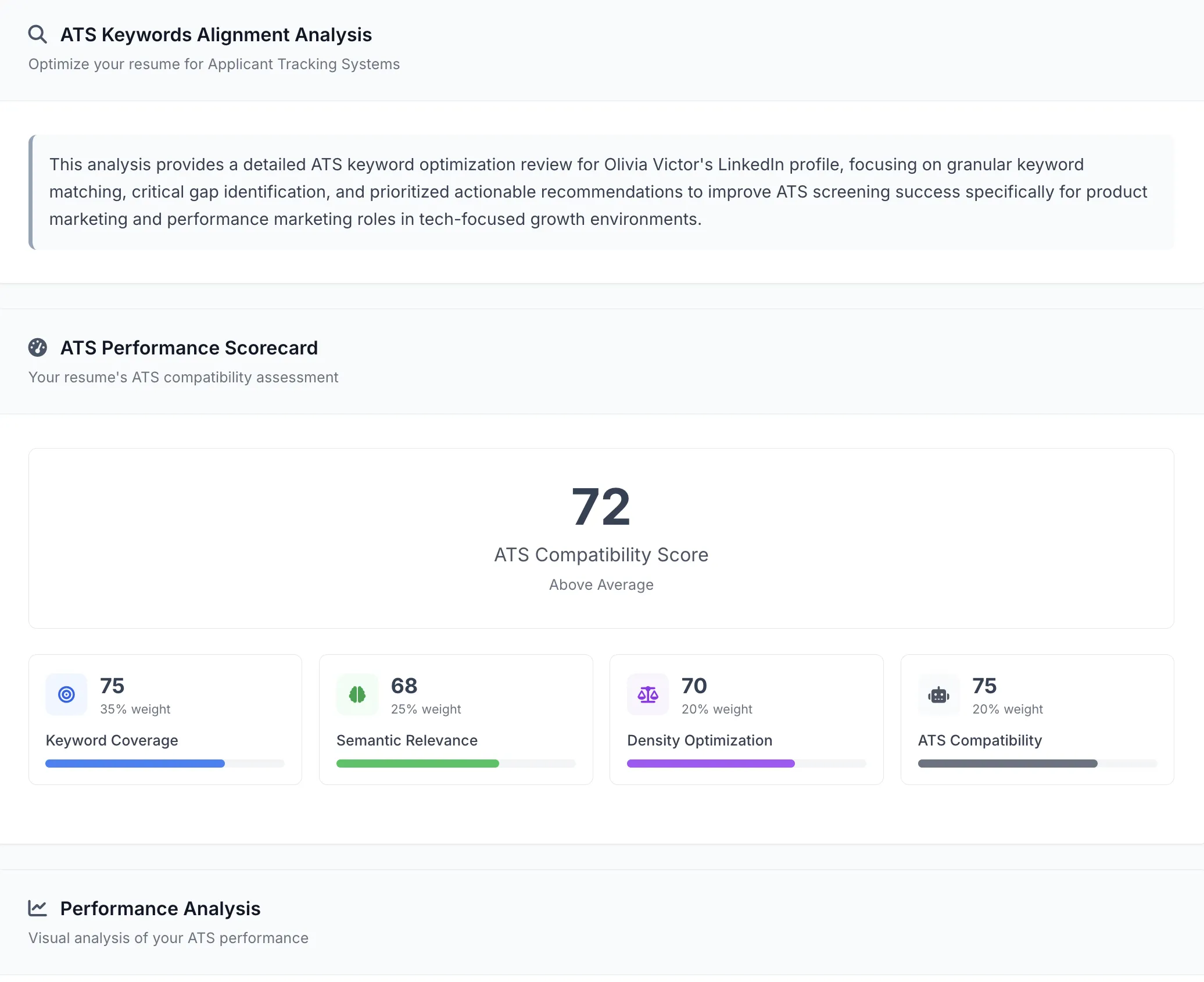 ATS Keyword Optimization