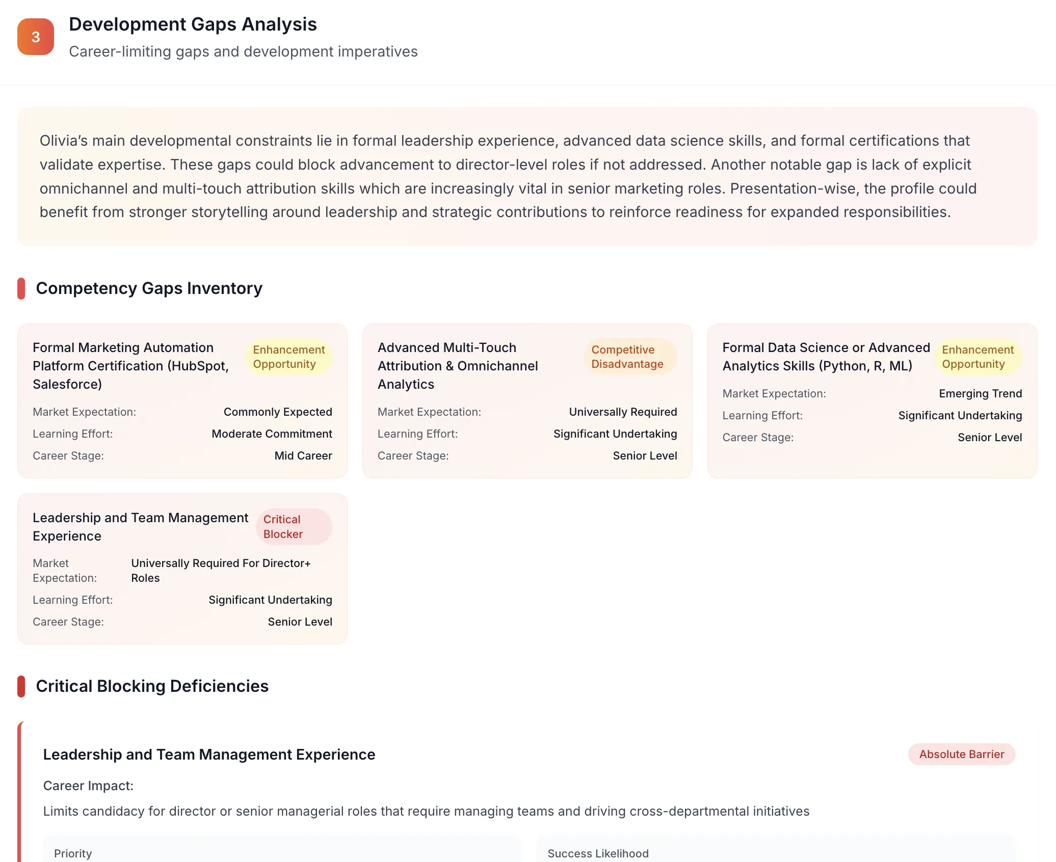 Skills Gap Identification