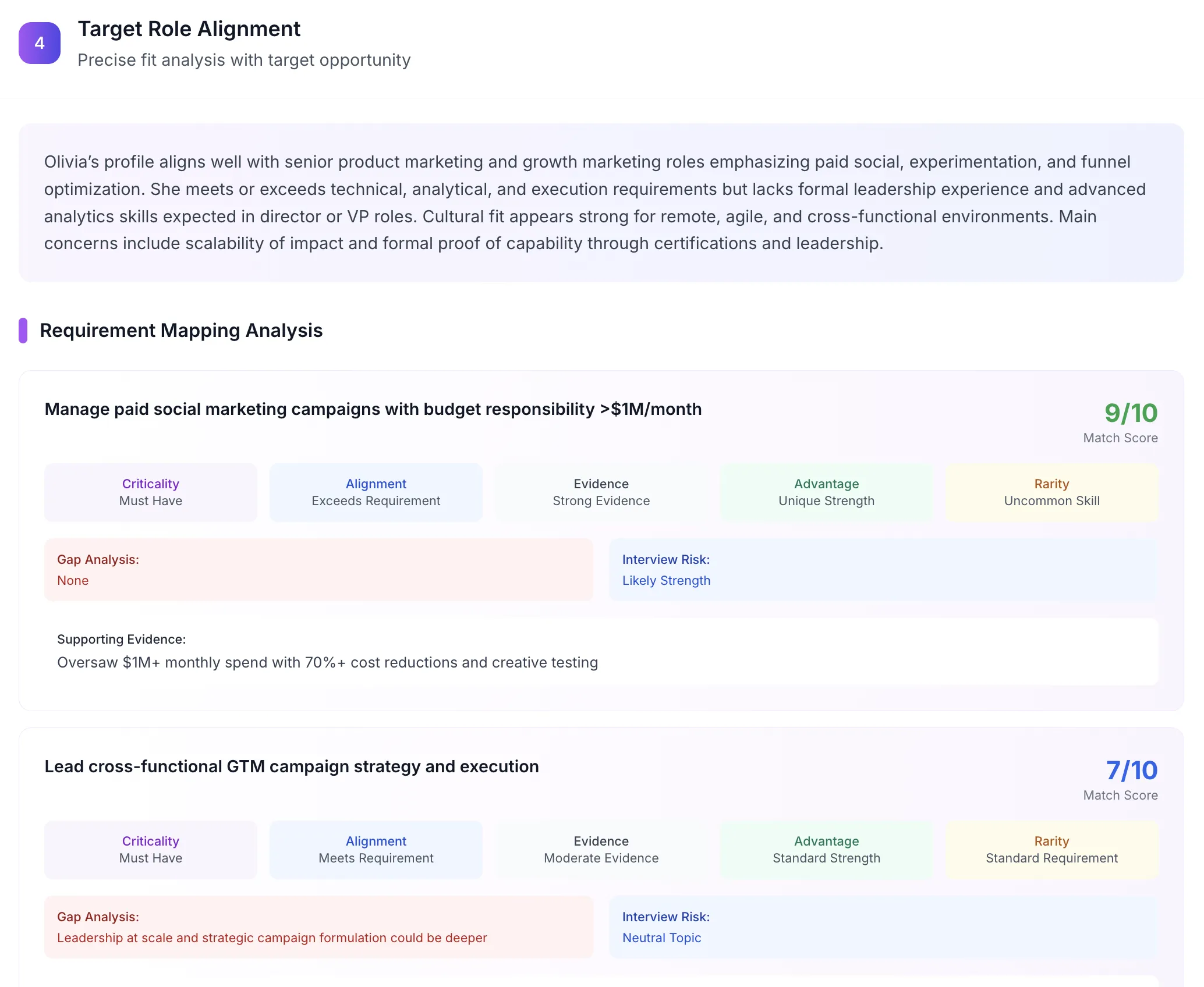 Industry-Specific Competencies