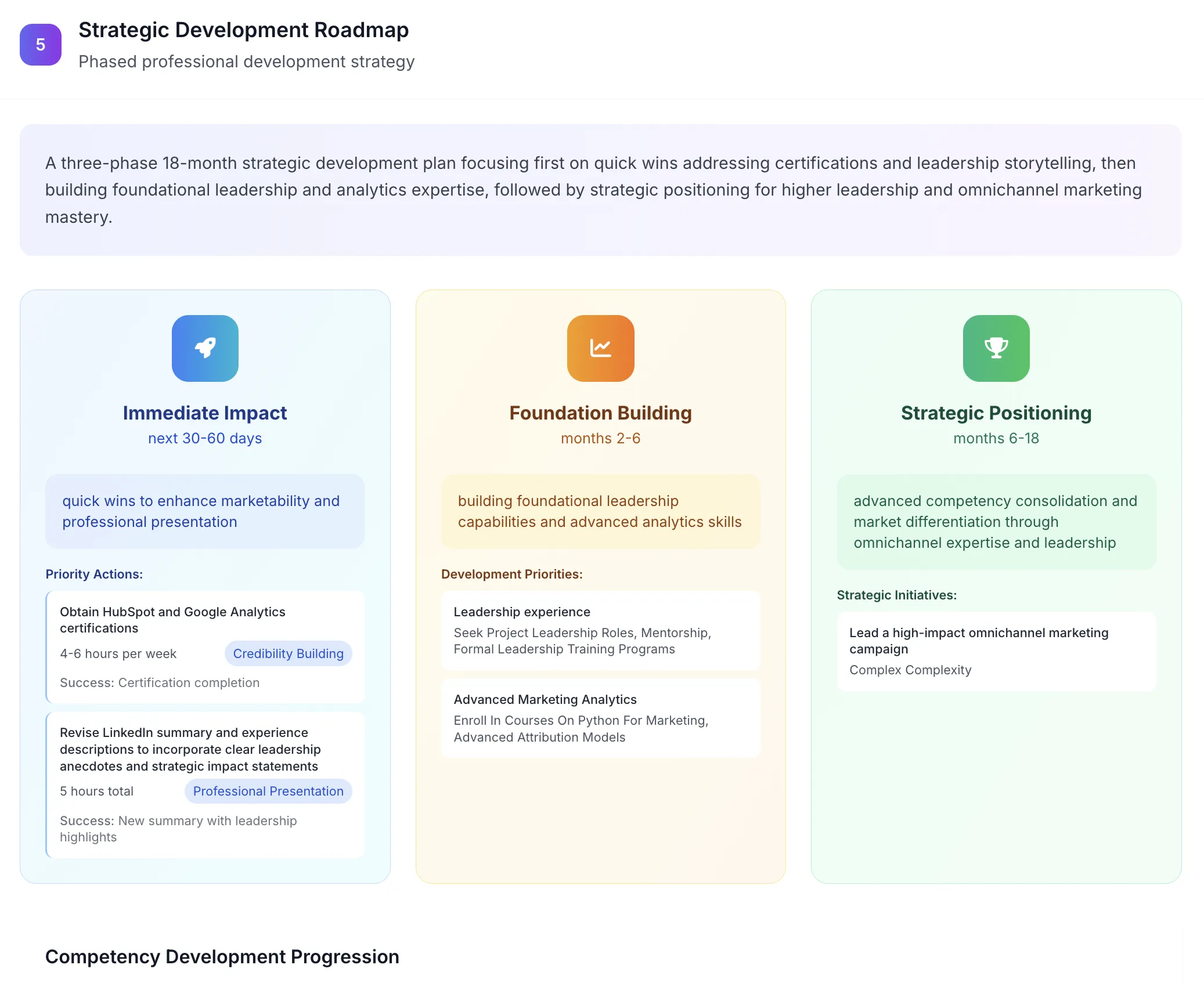 Skill Development Recommendations