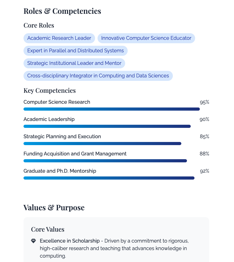 Gagan Agrawal's profile 3