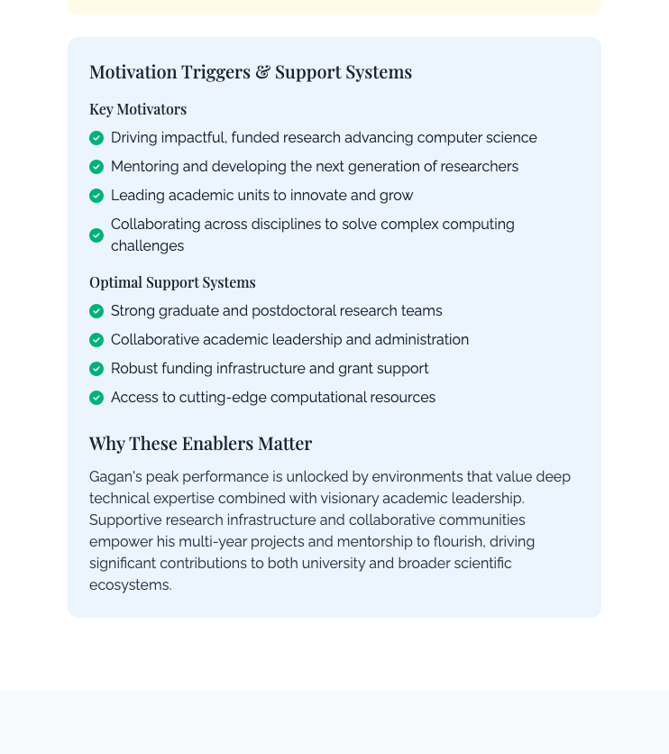 Gagan Agrawal's profile 5