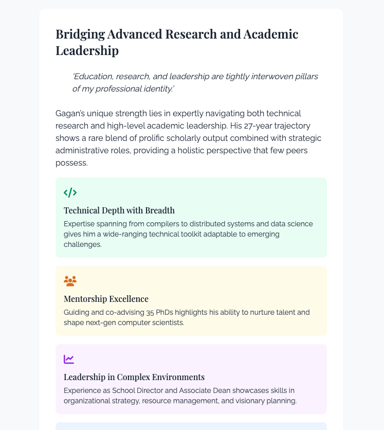 Gagan Agrawal's profile 6