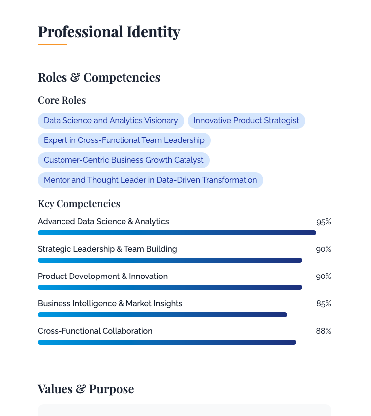 Simon Zhang's profile 3